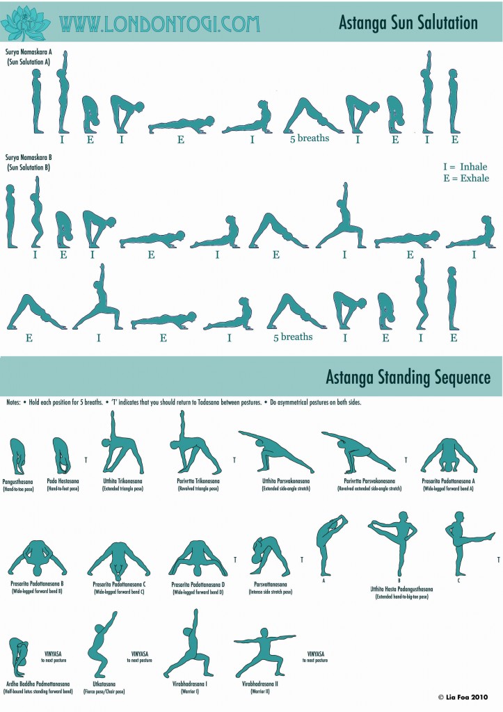 Ashtanga Sequences