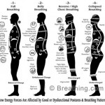 SM-Breathing-Forces-Text-breathing